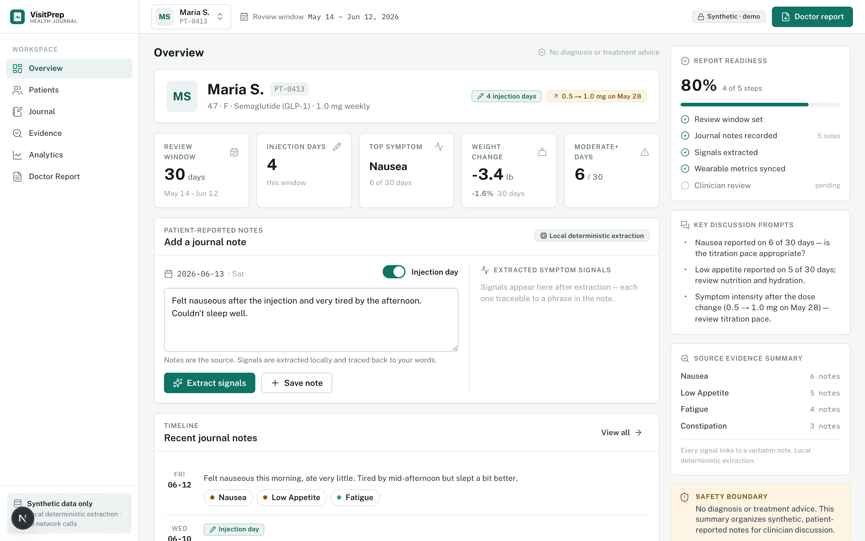 VisitPrep synthetic patient workspace showing journal signals and visit preparation